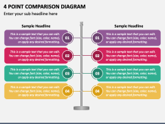 4 Point Comparison Diagram PPT Slide 2