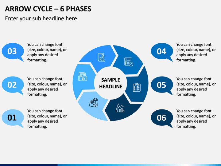 Arrow Cycle – 6 Phases PPT Slide 1
