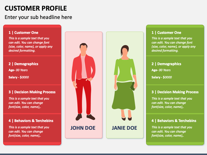 Customer Profile PPT Slide 1