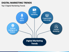 Digital Marketing Trends PowerPoint and Google Slides Template - PPT Slides