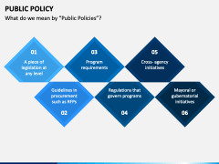 Public Policy PowerPoint And Google Slides Template - PPT Slides