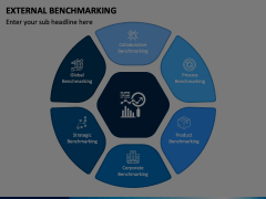 External Benchmarking PowerPoint and Google Slides Template - PPT Slides