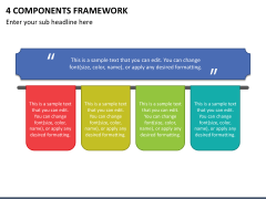 4 Components Framework PowerPoint Template - PPT Slides