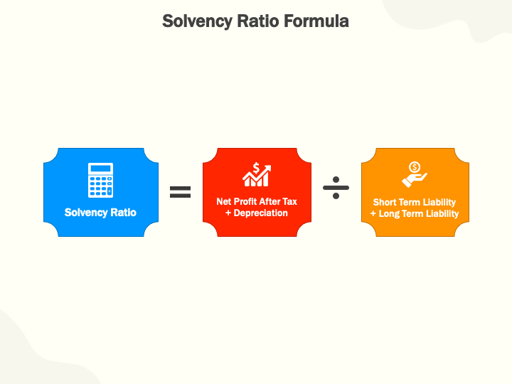 Solvency Ratio PowerPoint Template and Google Slides Theme