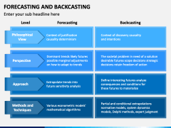 Forecasting and Backcasting PowerPoint and Google Slides Template - PPT ...