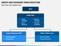 Onsite Offshore Team Structure PPT Slide 2