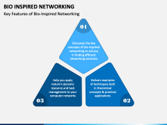 Bio Inspired Networking PowerPoint and Google Slides Template - PPT Slides