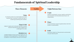 Spiritual Leadership PPT Slide 5