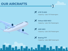 cargo airline business plan template