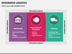 Integrated Logistics PowerPoint and Google Slides Template - PPT Slides