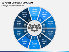 10 Point Circular Diagram PPT Slide 2