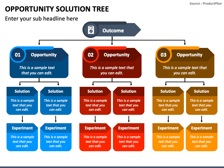 Opportunity Solution Tree PPT Slide 1