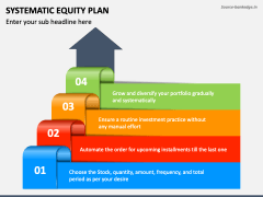 Systematic Equity Plan PowerPoint Template - PPT Slides