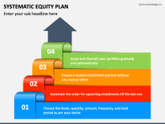 Systematic Equity Plan PowerPoint and Google Slides Template - PPT Slides