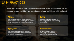 Jainism Theme PPT Slide 7