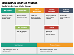 Blockchain Business Models PowerPoint and Google Slides Template - PPT ...