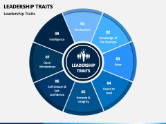 Leadership Traits PPT Slide 5