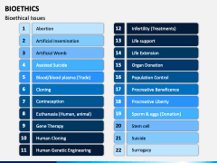 Bioethics PowerPoint And Google Slides Template - PPT Slides