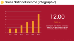Economy of Poland PPT Slide 13