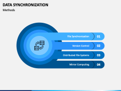 Data Synchronization PowerPoint and Google Slides Template - PPT Slides