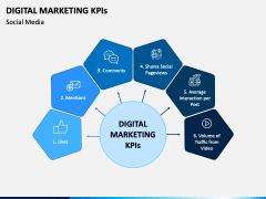 Digital Marketing KPIs PPT Slide 3