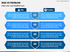 Risk Vs Problem PowerPoint Template - PPT Slides