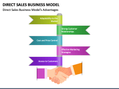 Direct Sales Business Model PowerPoint Slide 1
