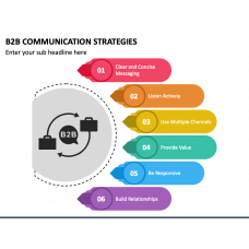 Communication Templates for PowerPoint and Google Slides | SketchBubble