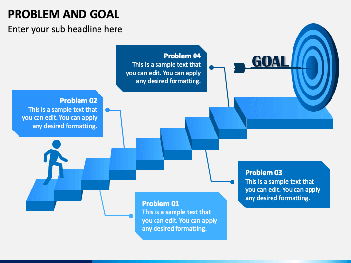 problem solving goal setting