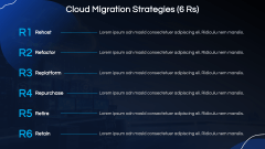 Cloud Migration Plan PPT Slide 5