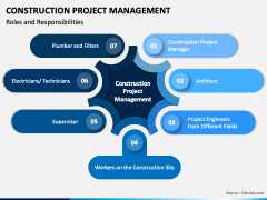 Construction Project Management PowerPoint and Google Slides Template