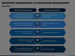 Inventory Management Vs Warehouse Management Animated Presentation - SketchBubble