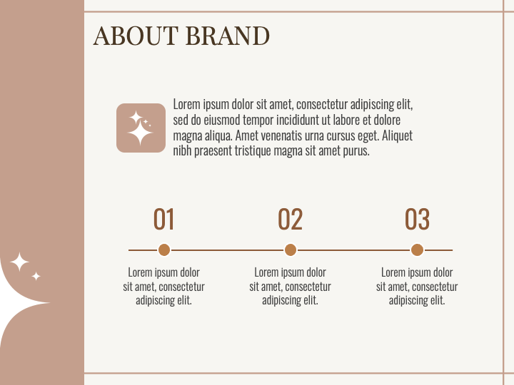 Fashion Brand Pitch Deck for PowerPoint and Google Slides PPT Slides