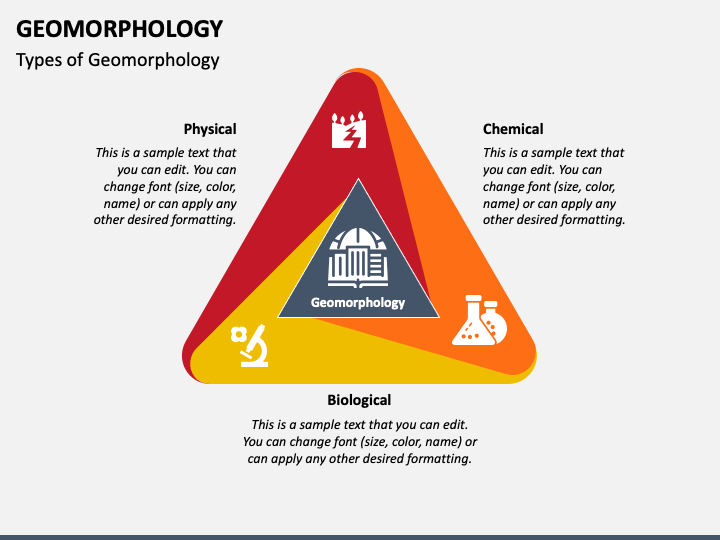 Geomorphology PowerPoint And Google Slides Template - PPT Slides