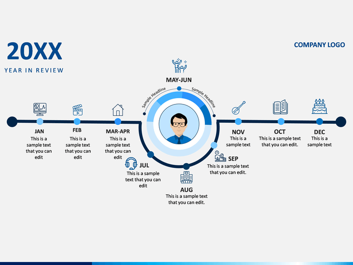 Year In Review Presentation Templates