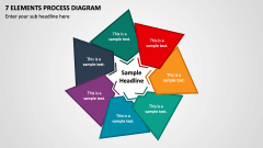 7 Elements Process Diagram PPT Slide 1