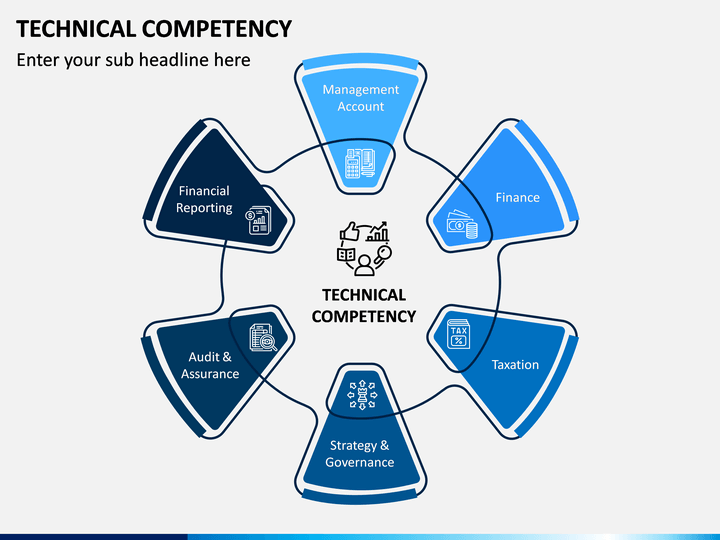 technical-competency-powerpoint-template