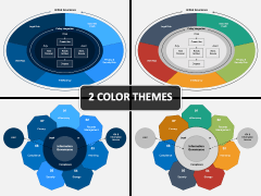 Information Governance PowerPoint And Google Slides Template - PPT Slides