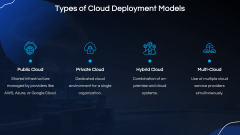 Cloud Migration Plan PPT Slide 4