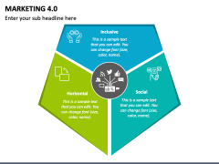 Marketing 4.0 PowerPoint Slide 6