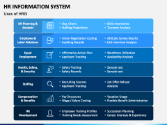 Human Resources (HR) Information System PowerPoint and Google Slides ...