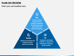 Plan Do Review PowerPoint and Google Slides Template - PPT Slides