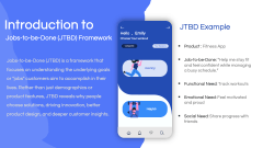 Jobs-To-Be-Done (JTBD) Framework PPT Slide 2
