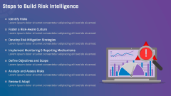 Risk Intelligence PPT Slide 6
