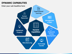 Dynamic Capabilities PowerPoint and Google Slides Template - PPT Slides