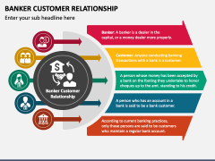 Banker Customer Relationship PPT Slide 2