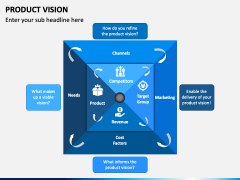 Free - Product Vision Slides for PowerPoint and Google Slides