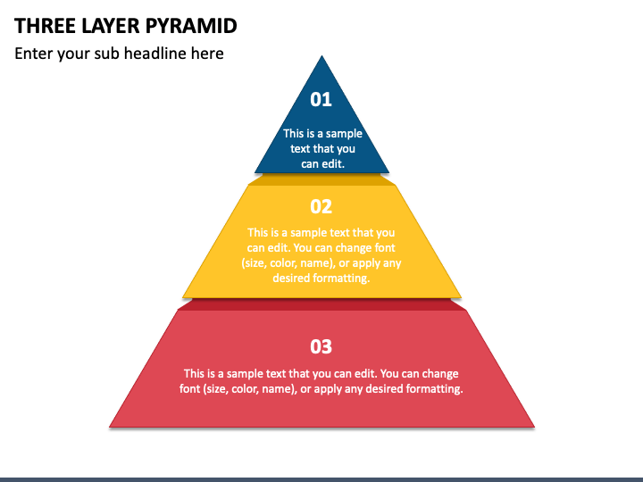 Three Layer Pyramid Slide 1