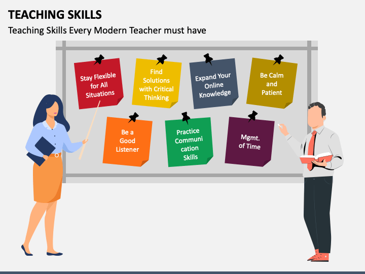 Teaching Skills PowerPoint and Google Slides Template - PPT Slides