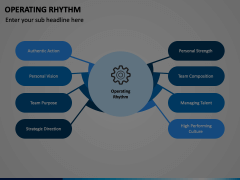 Operating Rhythm Animated Presentation - SketchBubble